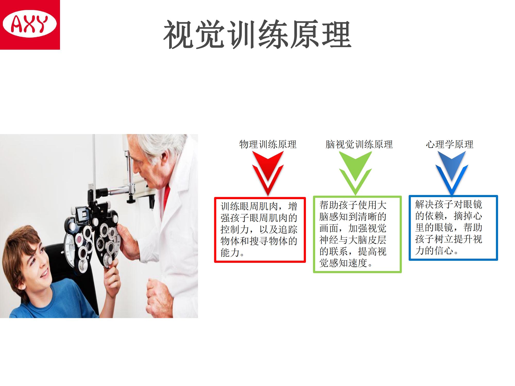 区域招商(图7)