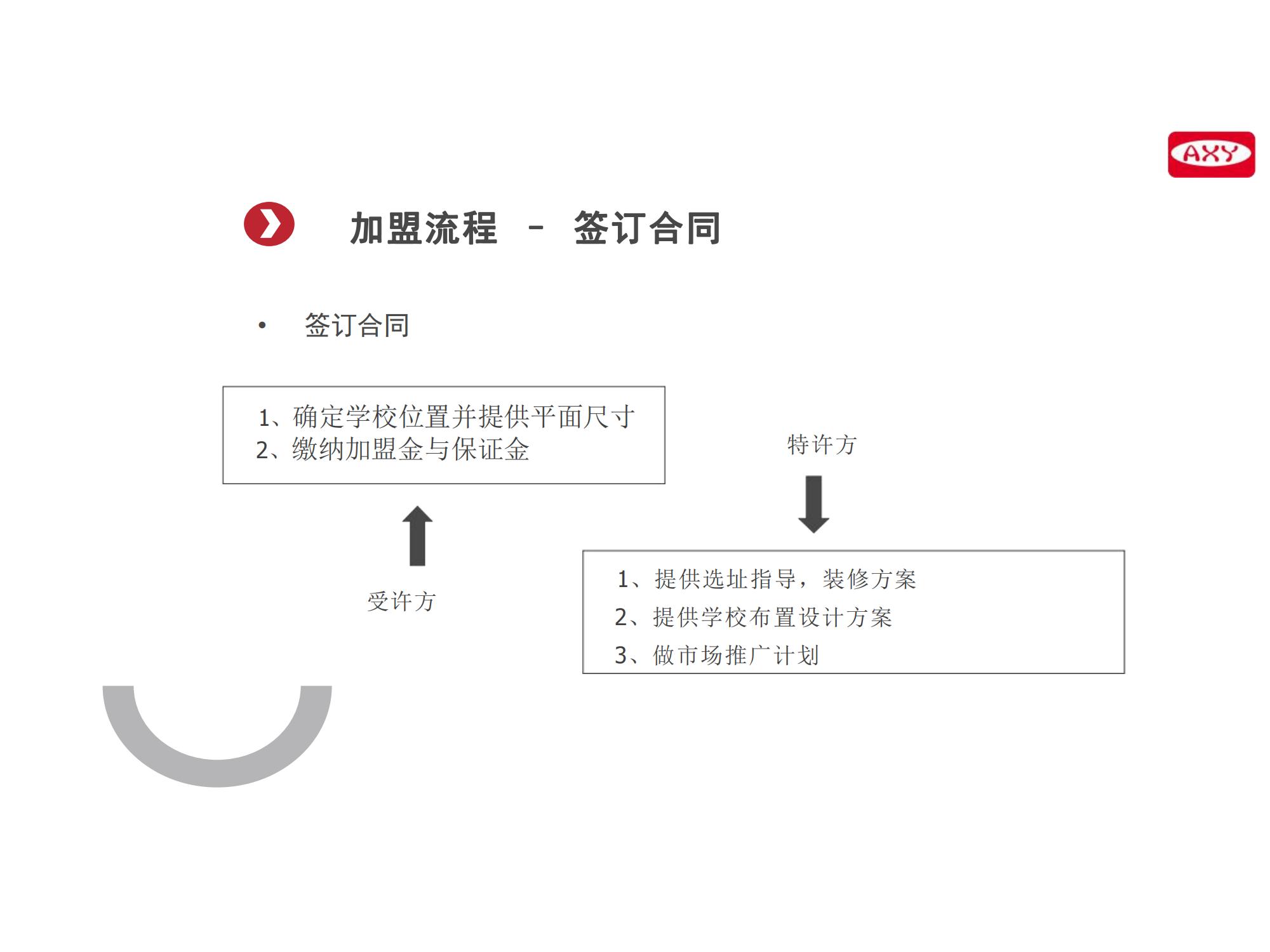 区域招商(图46)